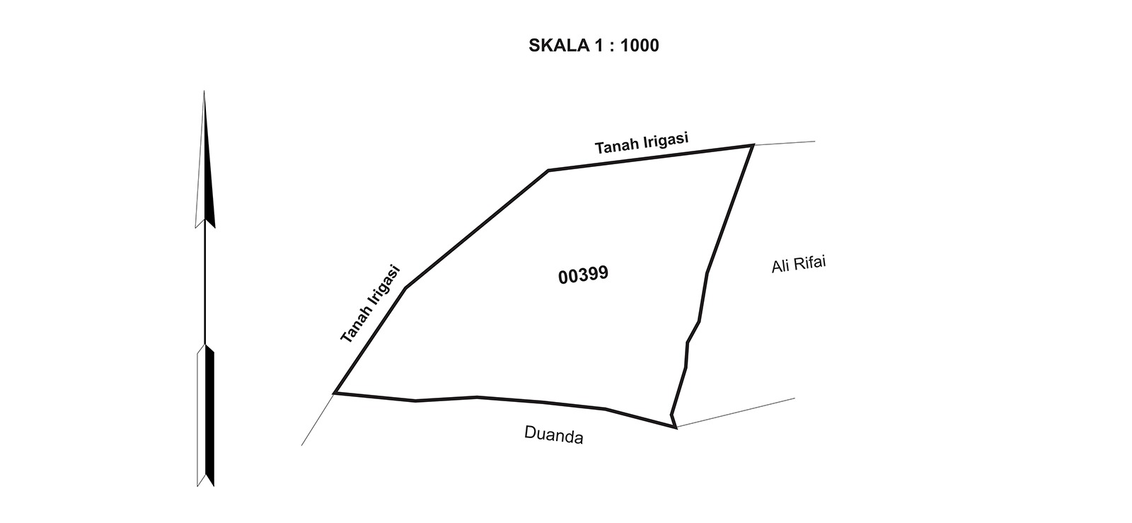 TANAH