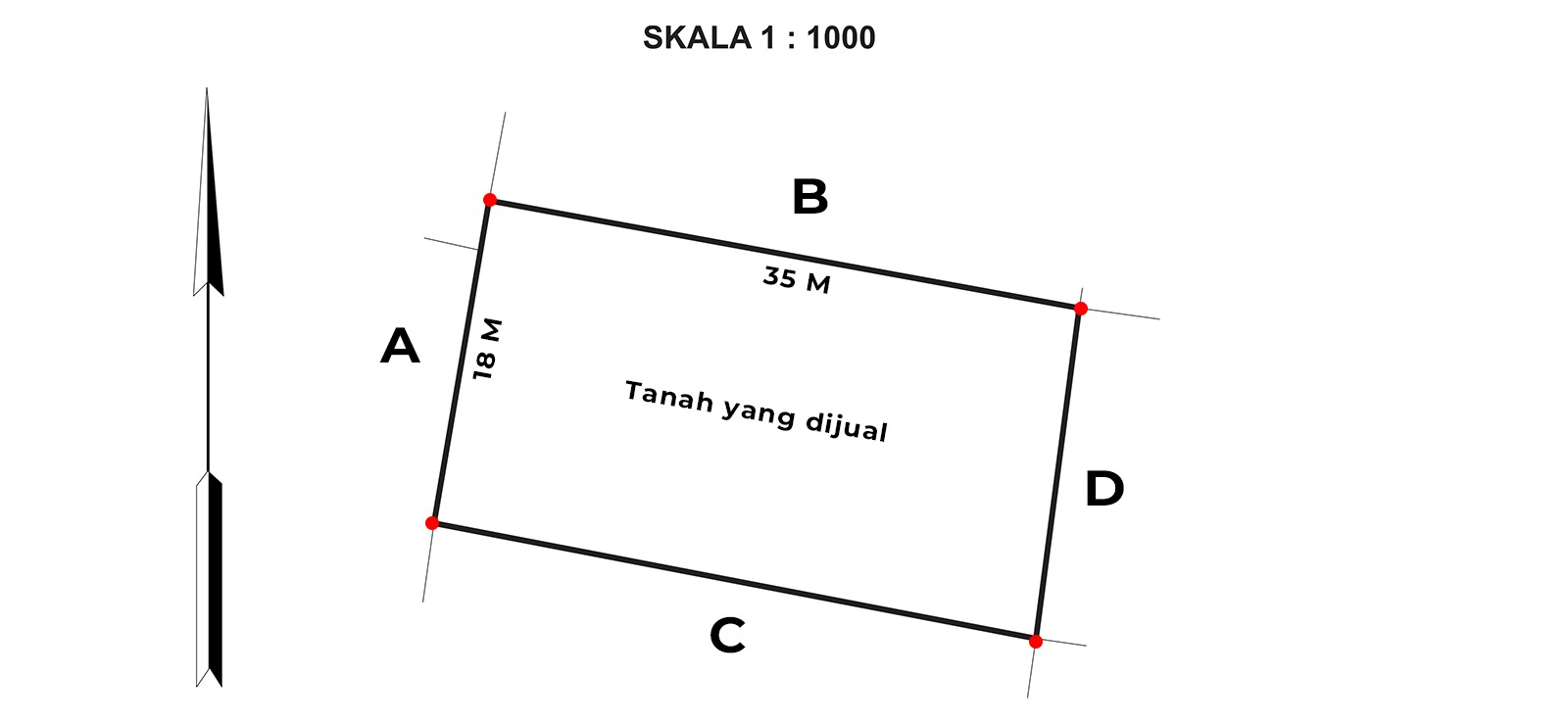 TANAH