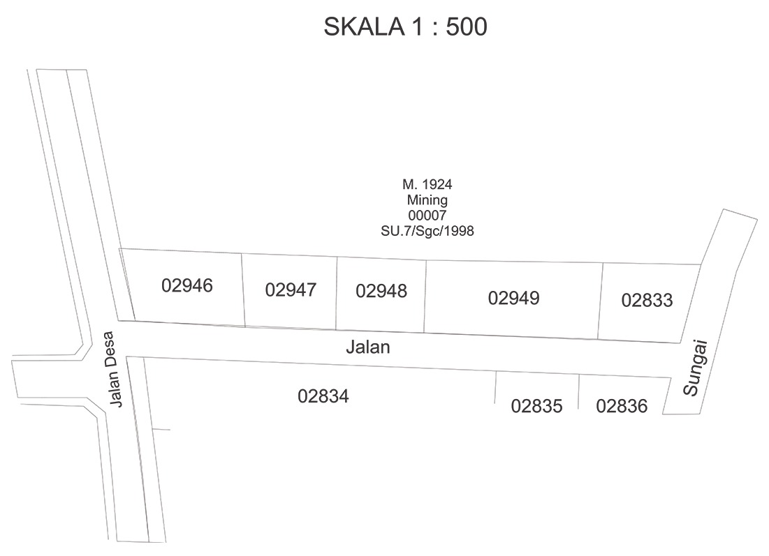 TANAH