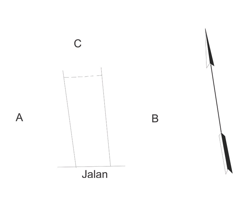 TANAH